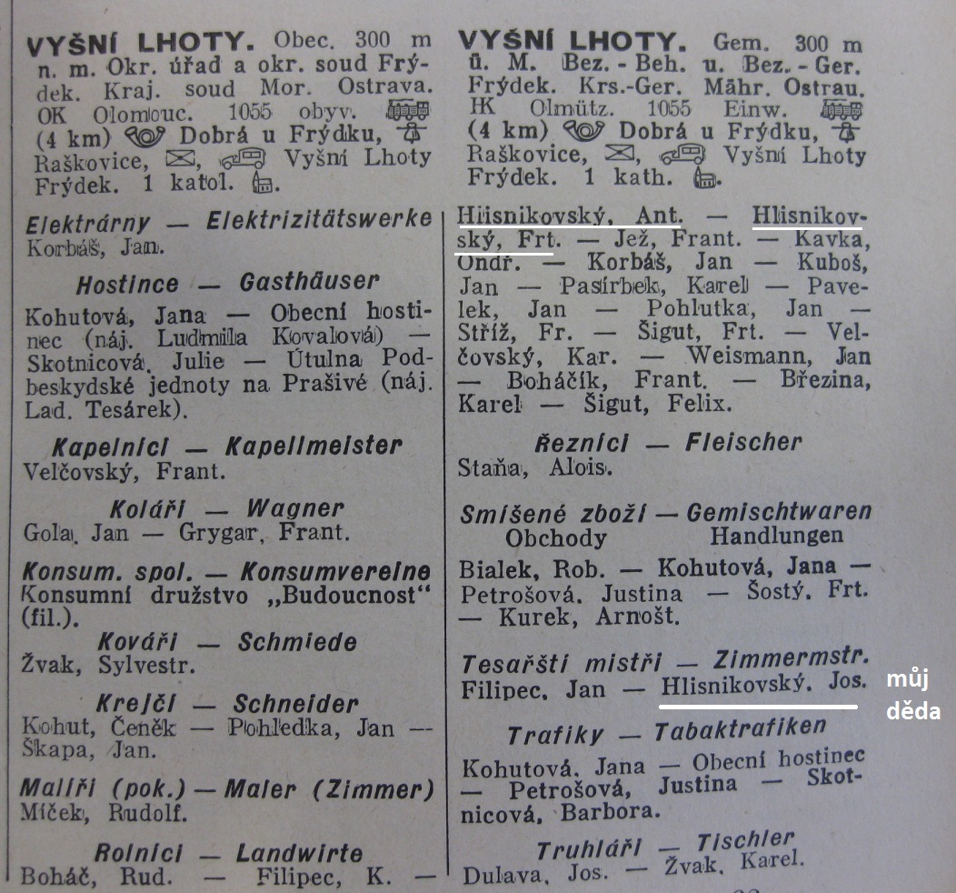 Vyšní Lhoty 1939